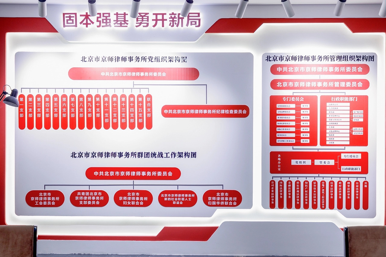 企业红色党建主题文化墙展馆设计